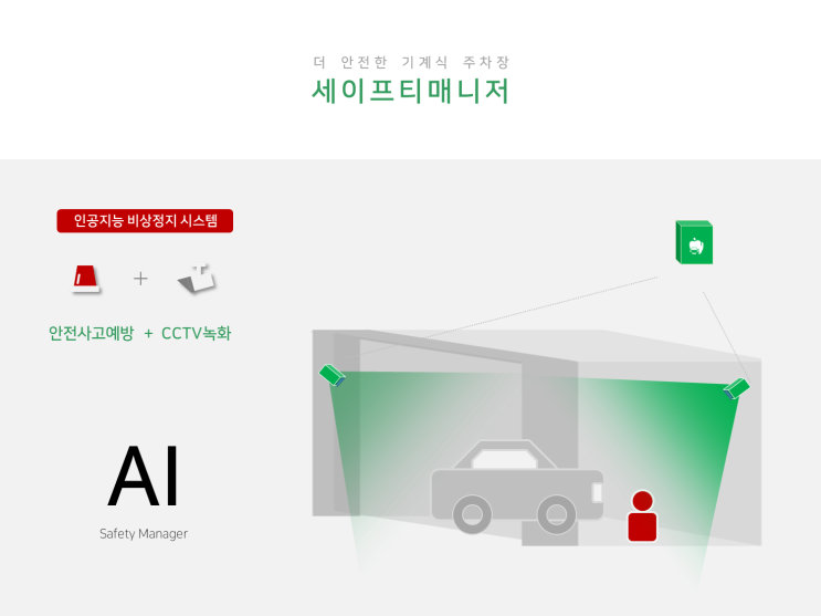 더 안전한 기계식 주차장, 안전사고예방 및 CCTV녹화장치